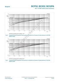 BC52-10PA Datasheet Page 9