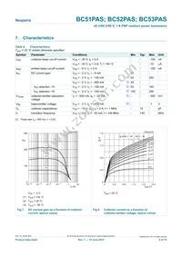 BC53-16PASX Datasheet Page 8
