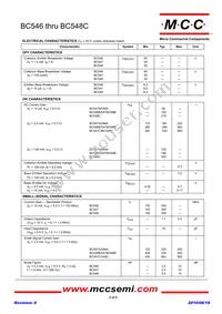 BC547-AP Datasheet Page 2