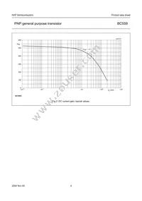 BC559C Datasheet Page 4