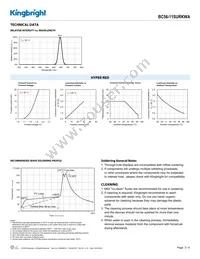 BC56-11SURKWA Datasheet Page 3