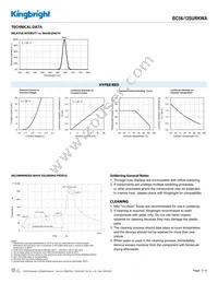 BC56-12SURKWA Datasheet Page 3