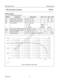 BC618 Datasheet Page 4