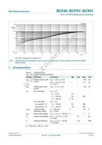 BC636 Datasheet Page 9