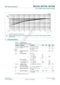 BC639 Datasheet Page 9