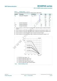 BC68PASX Datasheet Page 4