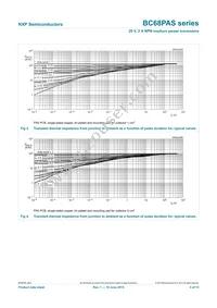 BC68PASX Datasheet Page 6