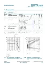BC69-16PASX Datasheet Page 8