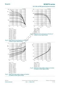 BC807-40HZ Datasheet Page 11