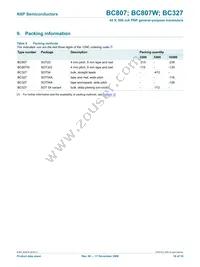 BC807-40W Datasheet Page 16