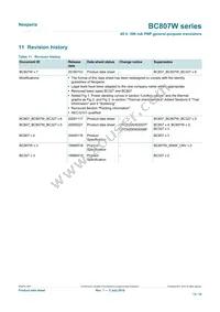 BC807-40W/MIX Datasheet Page 13