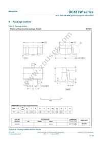 BC817-40W/MIX Datasheet Page 11
