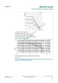 BC817K-40R Datasheet Page 4