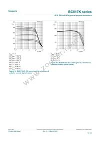 BC817K-40R Datasheet Page 12