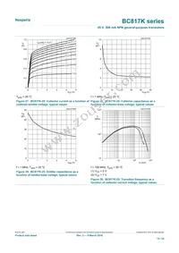 BC817K-40R Datasheet Page 15