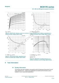 BC817K-40R Datasheet Page 19