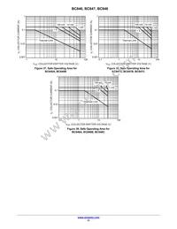 BC846AWT1G Datasheet Page 11