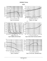 BC850BLT1 Datasheet Page 4