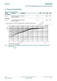 BC857RAZ Datasheet Page 4