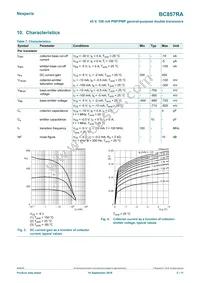 BC857RAZ Datasheet Page 5