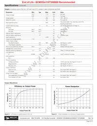 BCM352T110T300A00 Datasheet Page 3