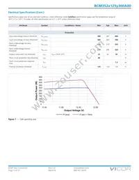 BCM352T125M300A00 Datasheet Page 5