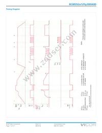 BCM352T125M300A00 Datasheet Page 7