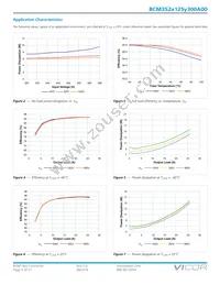 BCM352T125M300A00 Datasheet Page 9