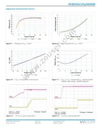 BCM352T125M300A00 Datasheet Page 10