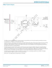 BCM380P475C1K2A30 Datasheet Page 23