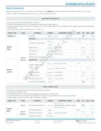 BCM380P475T1K2A31 Datasheet Page 9