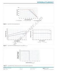BCM380P475T800A31 Datasheet Page 7