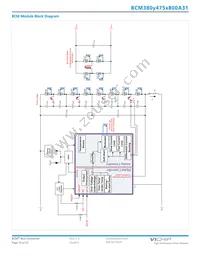 BCM380P475T800A31 Datasheet Page 16