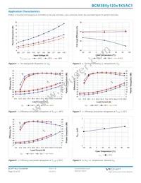 BCM384P120T1K5AC1 Datasheet Page 12