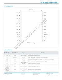 BCM384P120T800AC1 Datasheet Page 3