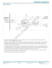 BCM384P120T800AC1 Datasheet Page 17