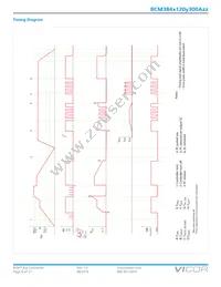 BCM384T120M300A00 Datasheet Page 8
