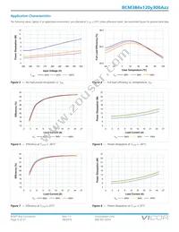 BCM384T120M300A00 Datasheet Page 9