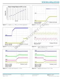 BCM384T480T325A00 Datasheet Page 7