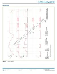 BCM384T480T325A00 Datasheet Page 13