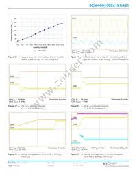 BCM400P500T1K8A31 Datasheet Page 13