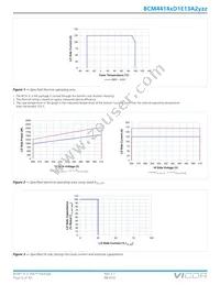 BCM4414VD1E13A2C02 Datasheet Page 9