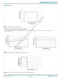 BCM4414VD1E13A3T02 Datasheet Page 9