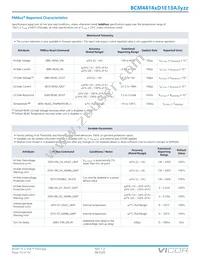 BCM4414VD1E13A3T02 Datasheet Page 10