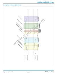 BCM4414VD1E5135T02 Datasheet Page 13