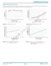 BCM4414VD1E5135T02 Datasheet Page 15