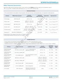 BCM4414VG0F4440M02 Datasheet Page 10