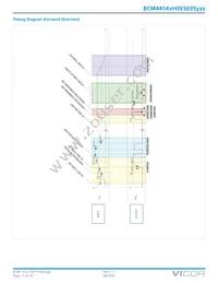 BCM4414VH0E5035M02 Datasheet Page 13