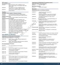 BCM56850XA2KFSBG Datasheet Page 4
