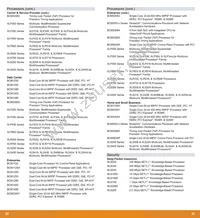 BCM56850XA2KFSBG Datasheet Page 11